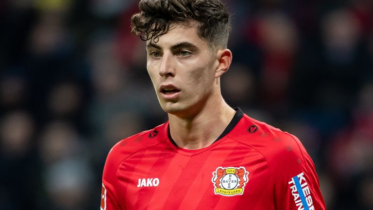 skysports kai havertz bayer leverkusen 5082600